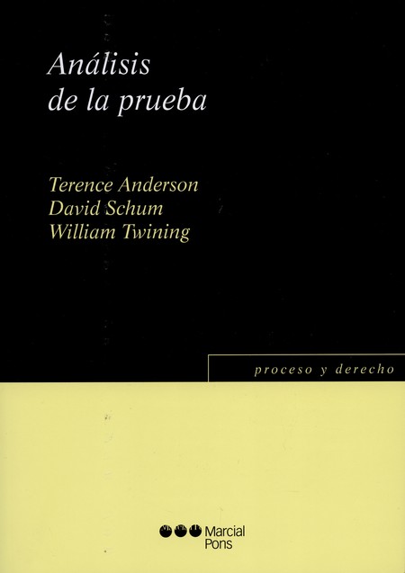 Análisis de la prueba