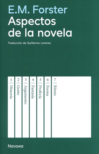 Aspectos de la novela