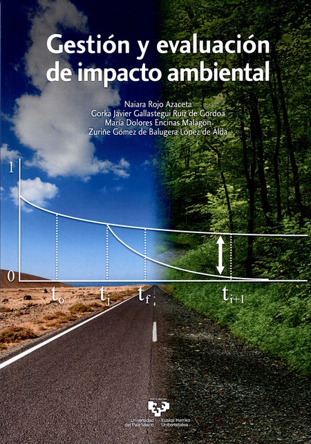 Gestión y evaluación de impact...