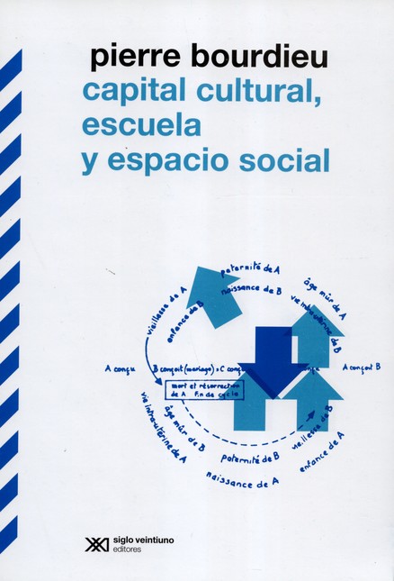Capital cultural, escuela y es...