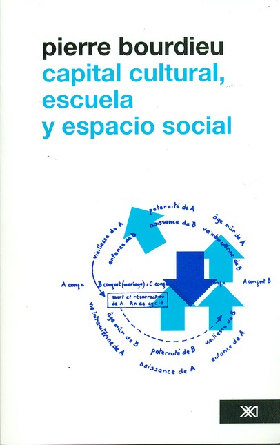 Capital cultural, escuela y es...