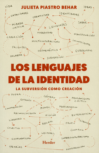 Los lenguajes de la identidad....