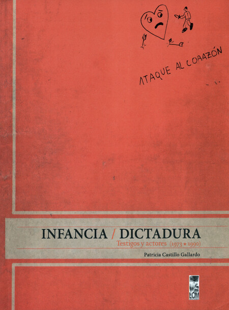 Infancia / dictadura. Testigos...