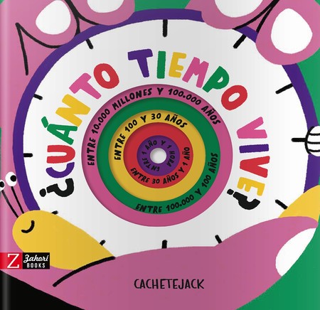 ¿Cuánto tiempo vive?