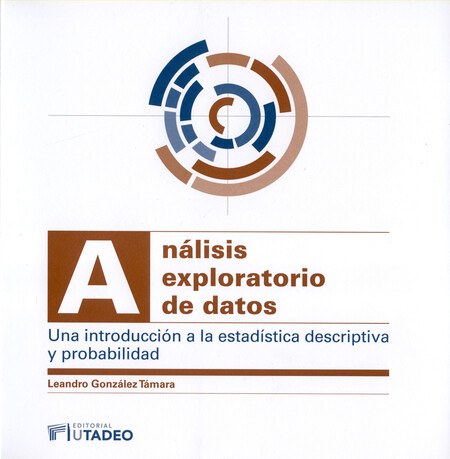 Análisis exploratorio de datos...